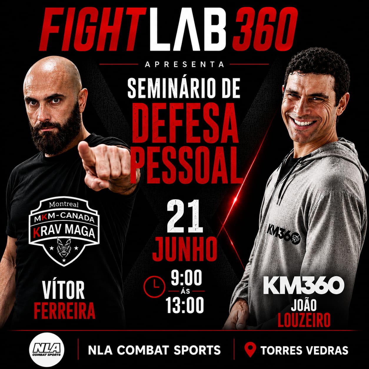 FIGHT LAB 360 Powered by NLA